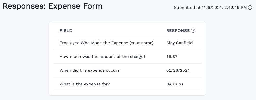 Introducing the New Custom Forms Feature in Sobriety Hub: Elevating ...